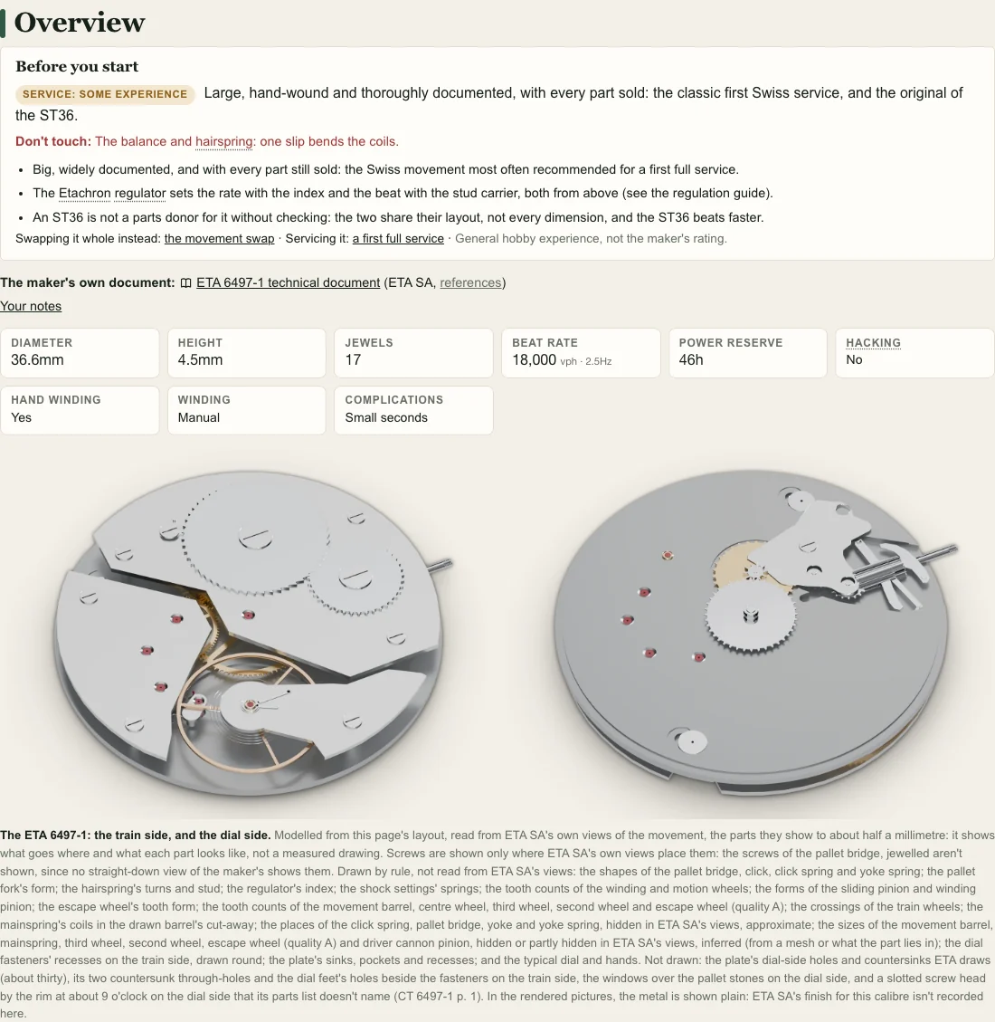 The Movement Explorer's overview of the ETA 6497-1, rendered: its figures (36.6 mm, 4.5 mm, 17 jewels, 18,000 vph, 46 hours) above 3D renders of the train side and the dial side