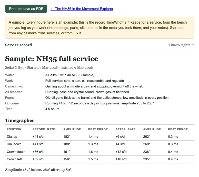 TimeWrights' sample service record for an NH35 full service: what it came in with, what was found, the outcome, and timegrapher readings before and after in four positions